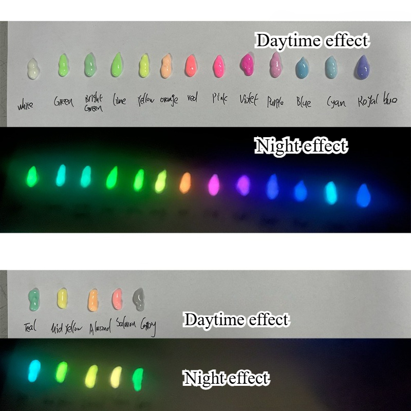 30ml 12/18 Color Luminous Pain - огляд і ціна Metallic Paint Set