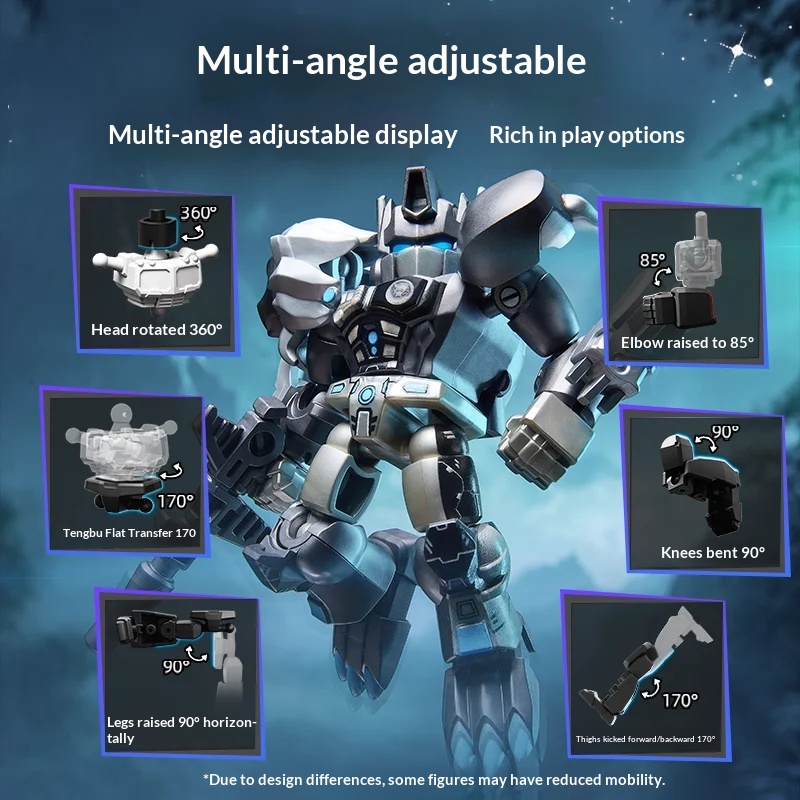 Blokees Transformers Beast War - огляд і ціна Model Kit Transformers