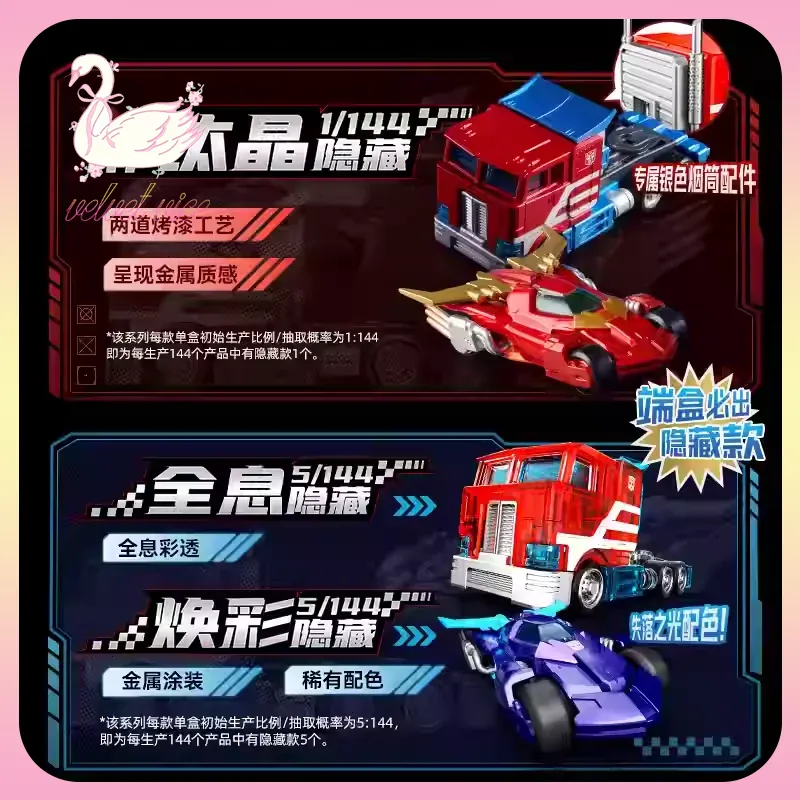 Original Blokees Wheels Transf - огляд і ціна Model Kit Blokees