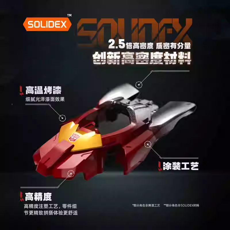 Original Blokees Wheels Transf - огляд і ціна Model Kit Blokees