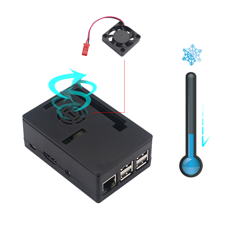 Original Raspberry Pi 3 Model  - огляд і ціна Model Kit Xà Nữ