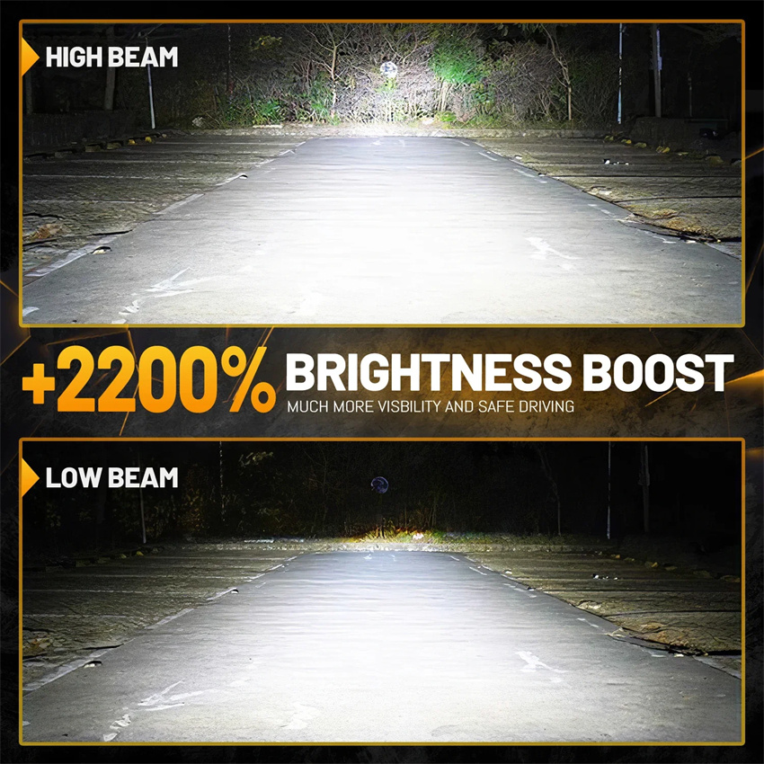 GT7 H7 LED Headlight Bulbs Can - огляд і ціна Model Kit Bmw