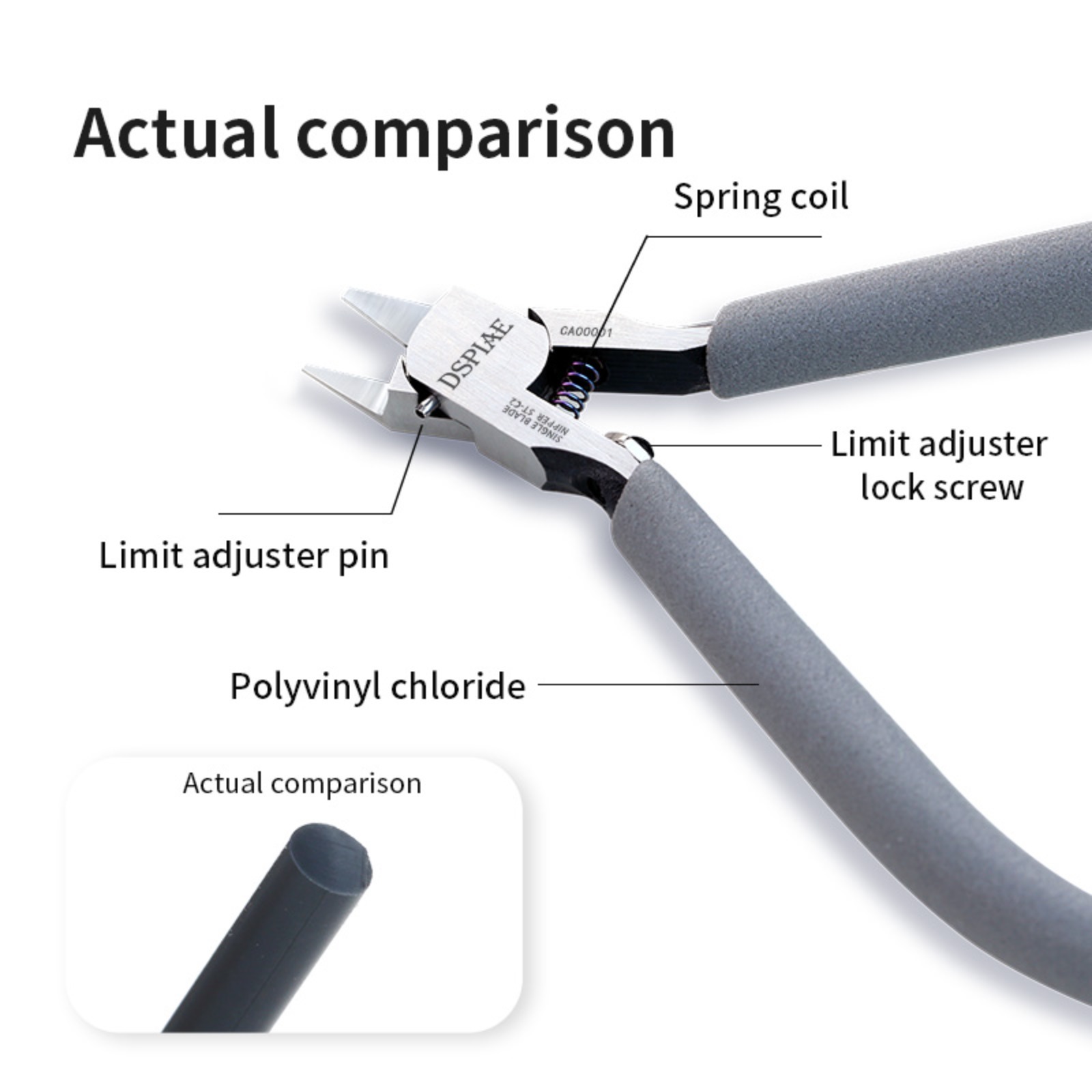 New DSPIAE ST-C2 Ultra-thin Si - огляд і ціна Model Kit Nippers