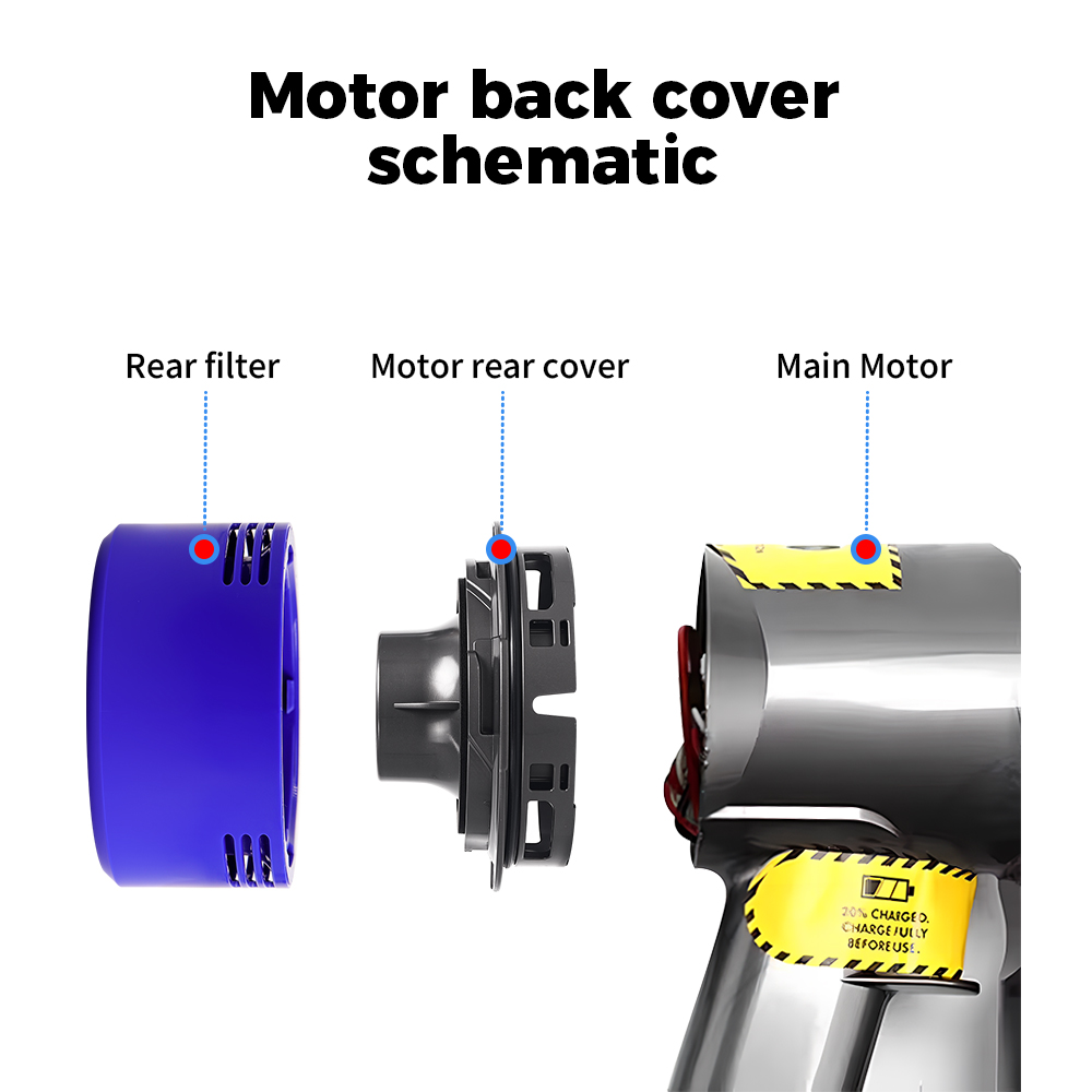 Filters For Dyson V6 V7 V8 Mot - огляд і ціна Model Kit V8